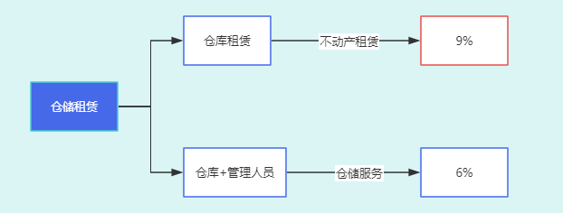 ab48f2d08caff0d6fba64dae2dbdd6c3.png