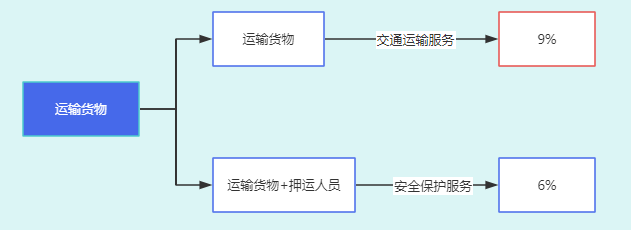 15fc174f35f8fb7de2b729f7a59342bb.png