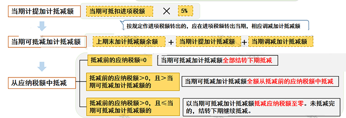 fc3065c376de2406110e5f2c52a30c0c.png