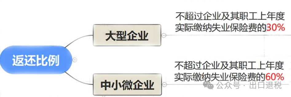 ef48ea901e70023d4699c88c39fca438.png