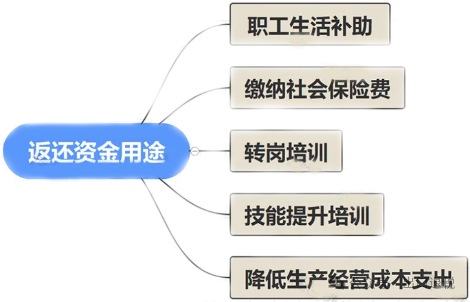 e6402be97e7078c607871465ced885ae.png